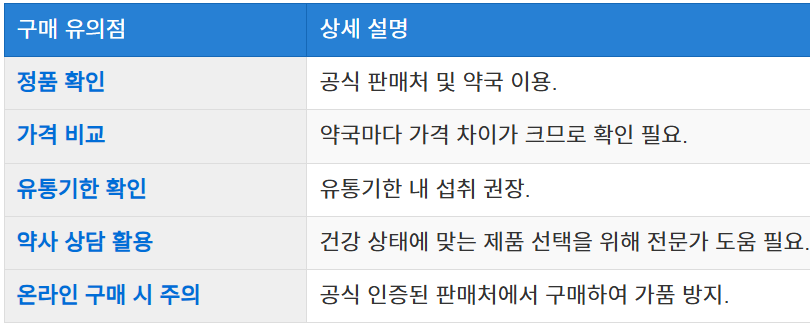 비맥스 구매 시 유의점