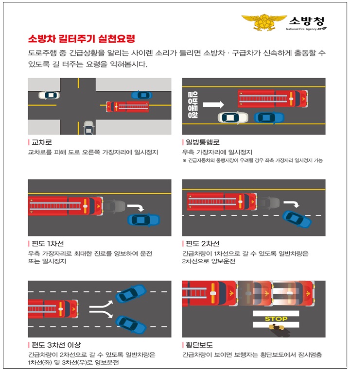 소방차길터주기 민방위훈련 공습경보발령 길막기행위처벌 소방청공지 긴급차량양보