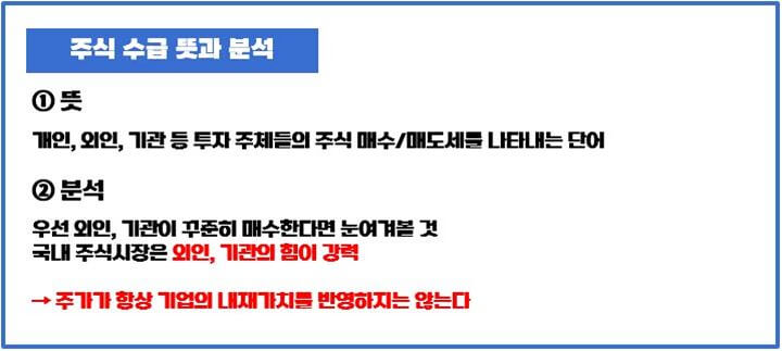 주식-수급-뜻-중요성-분석