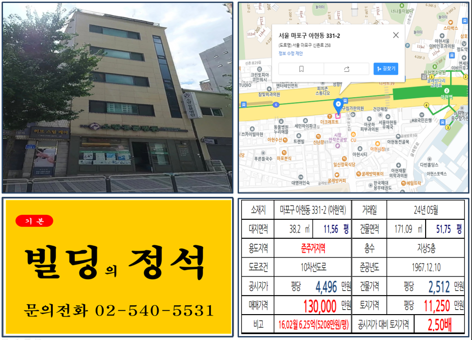 2호선 아현역 아현웨딩거리 13억 역세권 대로변 꼬마빌딩 거래 정보