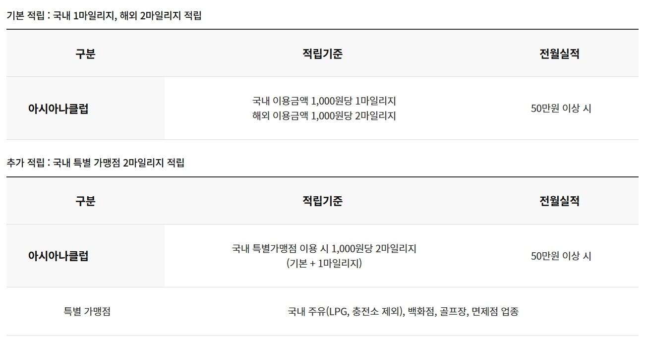 위 레아카드(아시아나클럽)