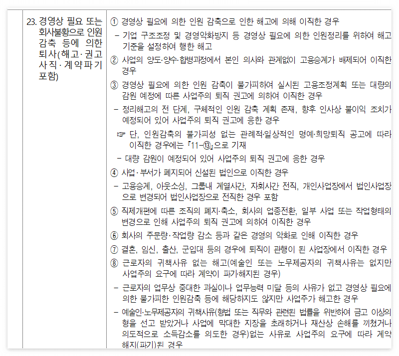 2025 청년일자리도약장려금 신청 조건