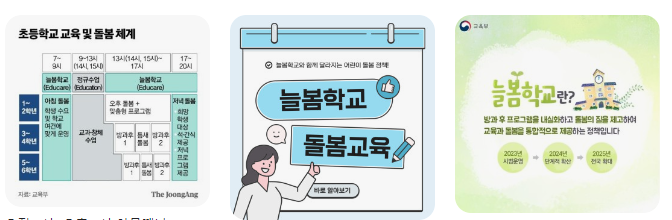 늘봄학교 돌봄