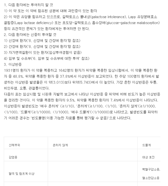 멜라킹서방정2mg-복용-주의사항