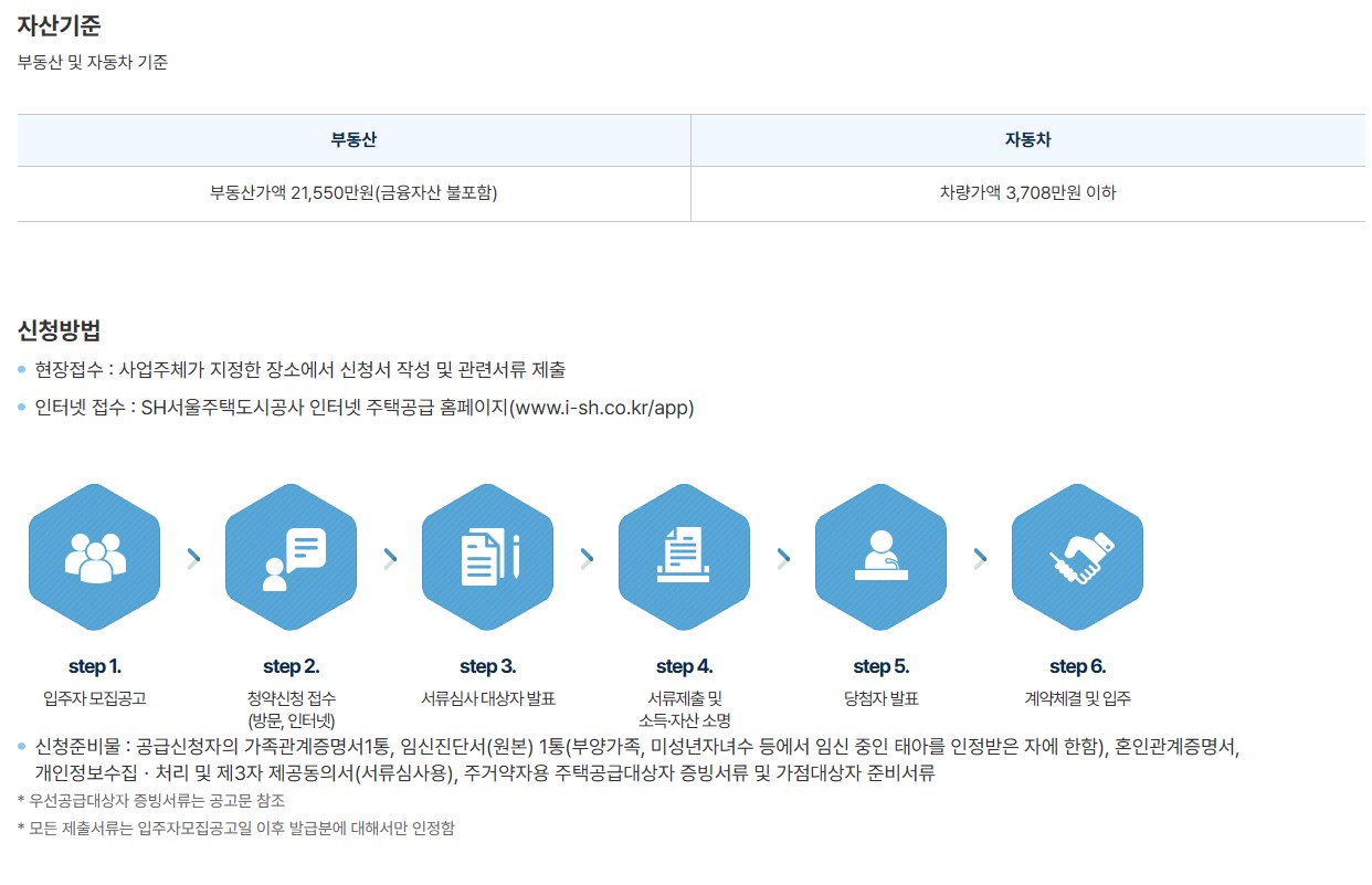 서울특별시 장기전세주택