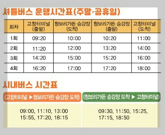 고창 청보리밭 축제