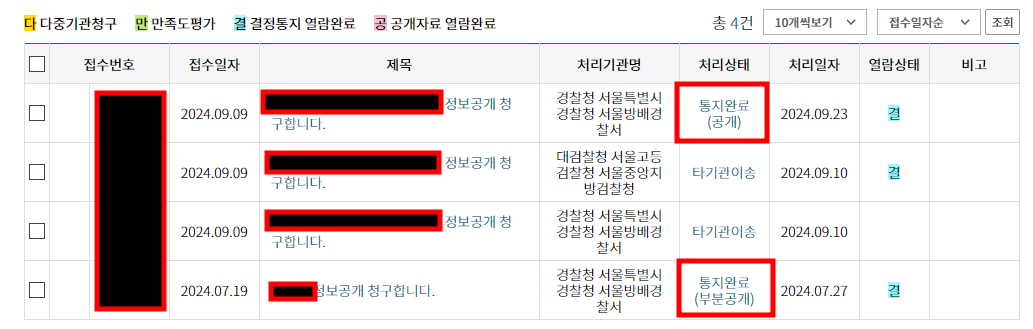 나의 정보공개청구 현황