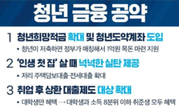 청년도약계좌 가입조건