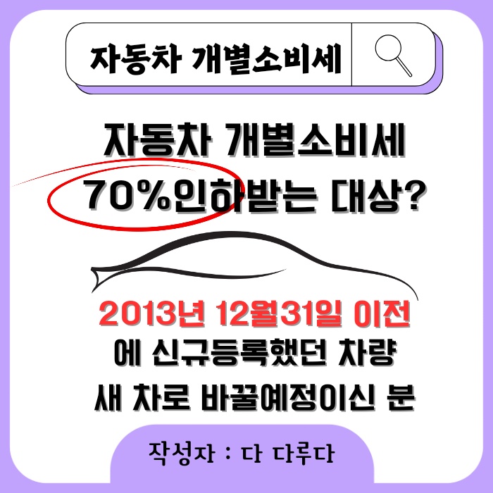 노후차 교체 개소세 자동차 개별소비세 인하