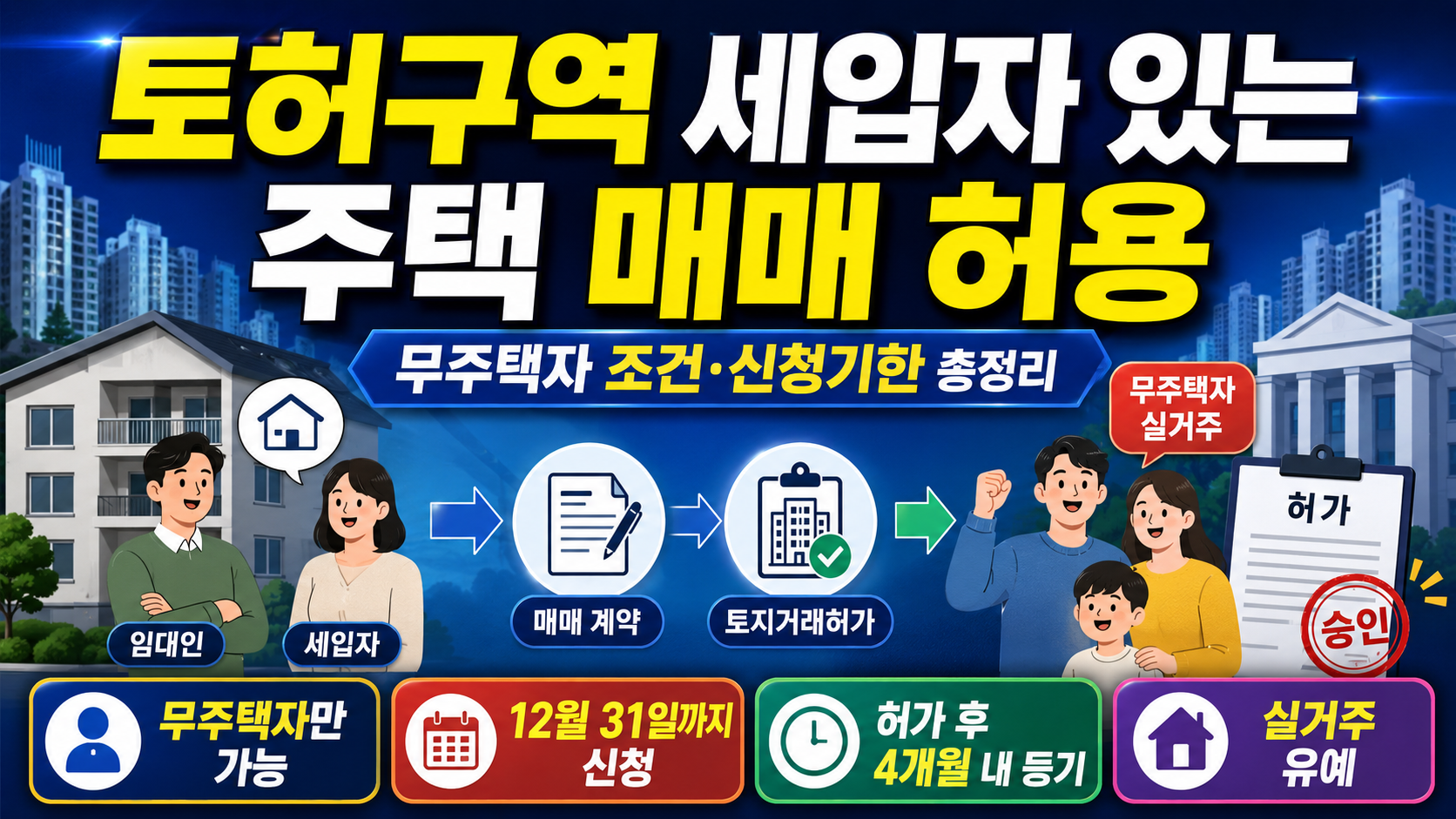 토허구역 세입자 있는 주택 매매 허용, 무주택자 조건과 신청기한