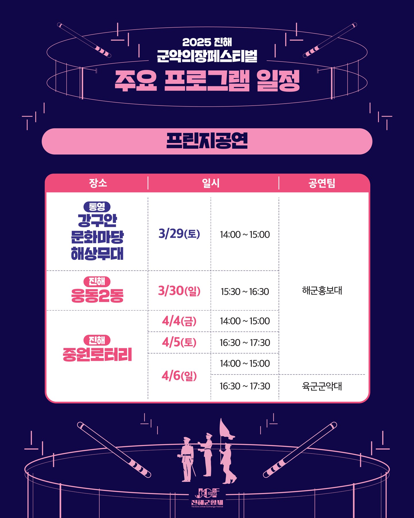 2025 진해군항제 불꽃놀이 일정 명당