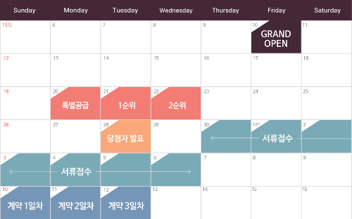 분양일정