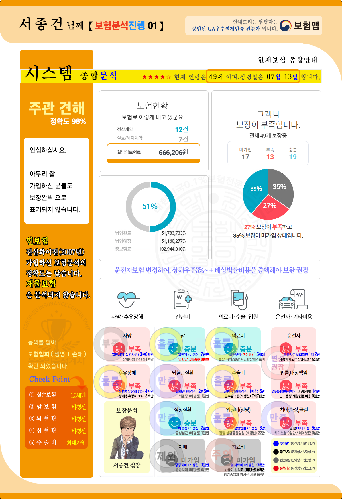 서종건님 AI종합보험분석