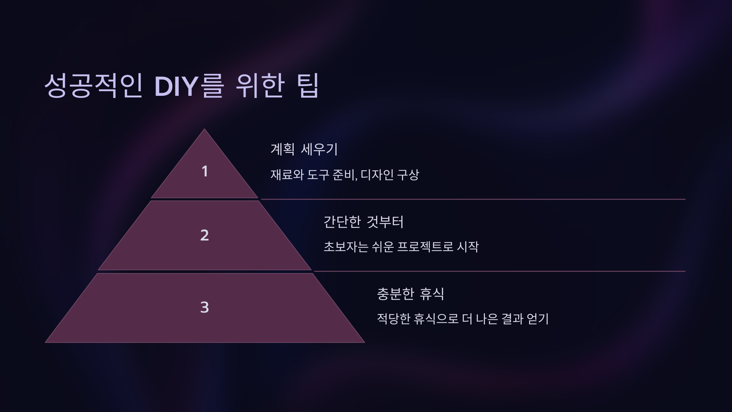 성공적인 DIY를 위한 팁