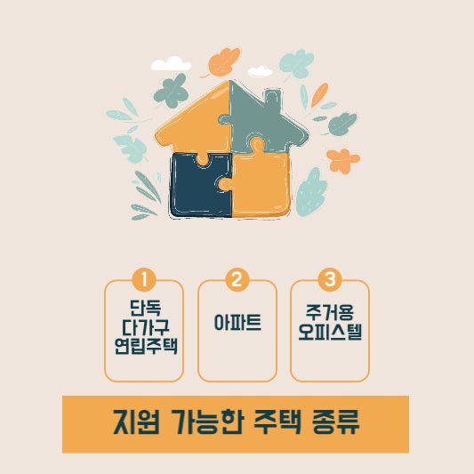 전세 임대 주택 지원 가능한 주택 종류