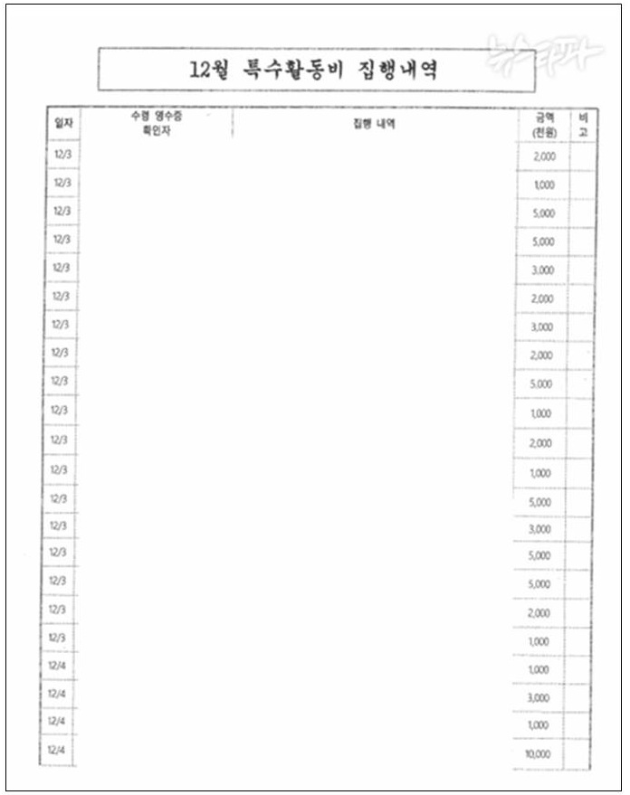 심우정 검찰총장 특수활동비 특활비 비상계엄 검찰비리 뉴스타파