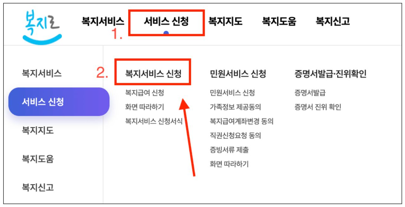 복지로 상단 메뉴