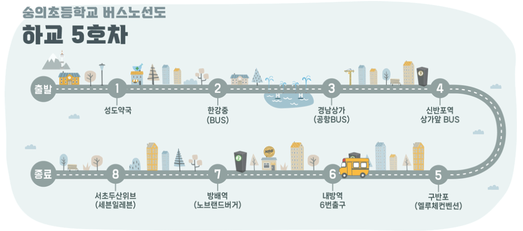숭의초 5호차 셔틀 하교 노선