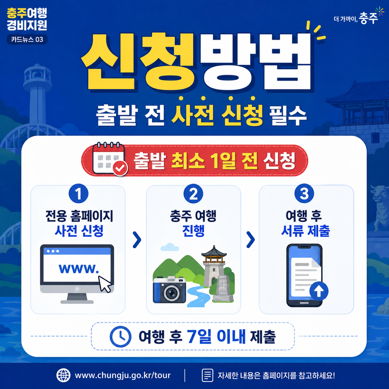 신청방법
