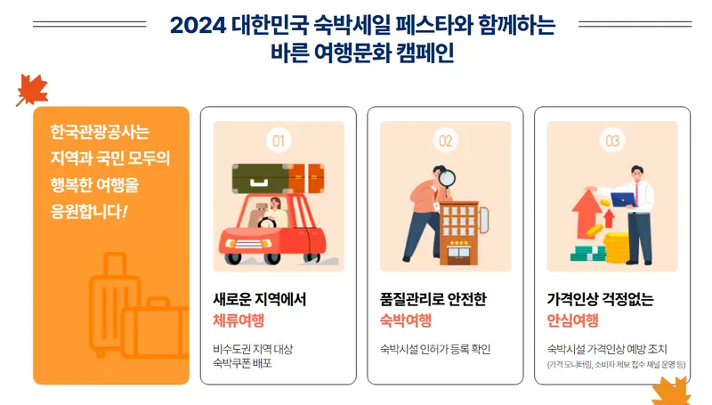 2024 숙박세일페스타 쿠폰