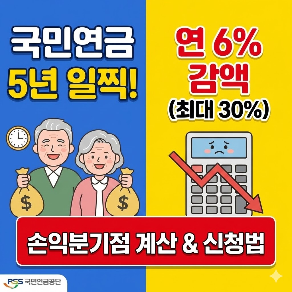 2026년 국민연금 조기수령 가이드 썸네일 이미지