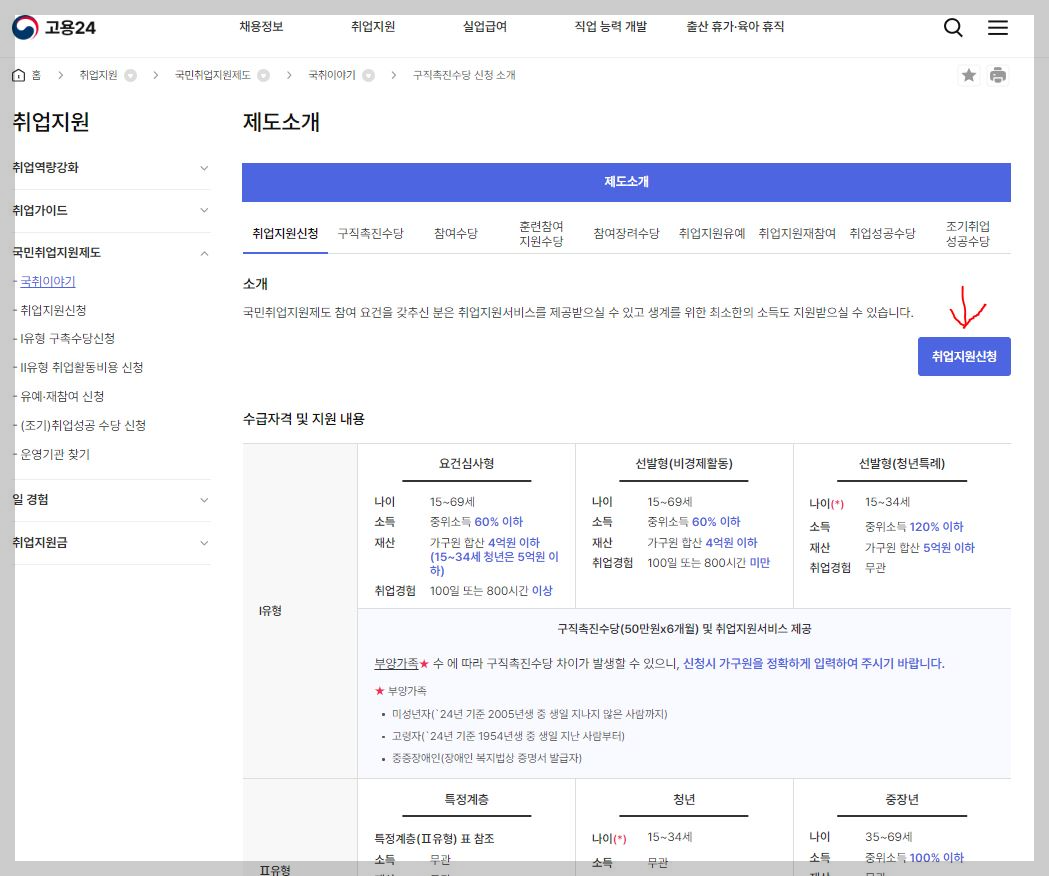 신청방법