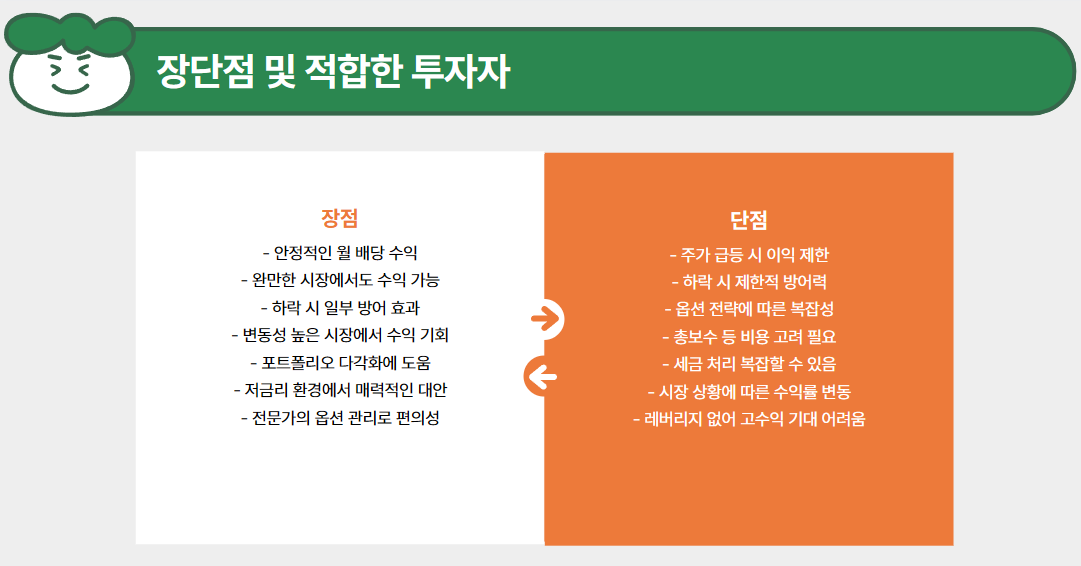 장점과 단점, 커버드콜 ETF는 누구에게 좋을까?