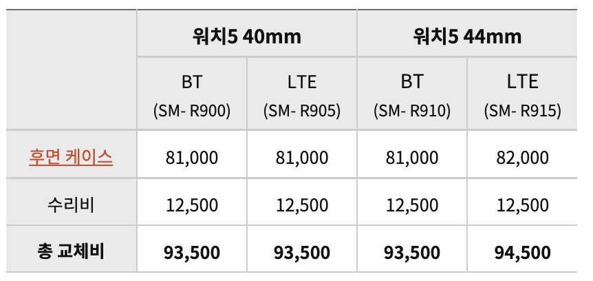 갤럭시 워치5 후면 케이스 교체 수리비