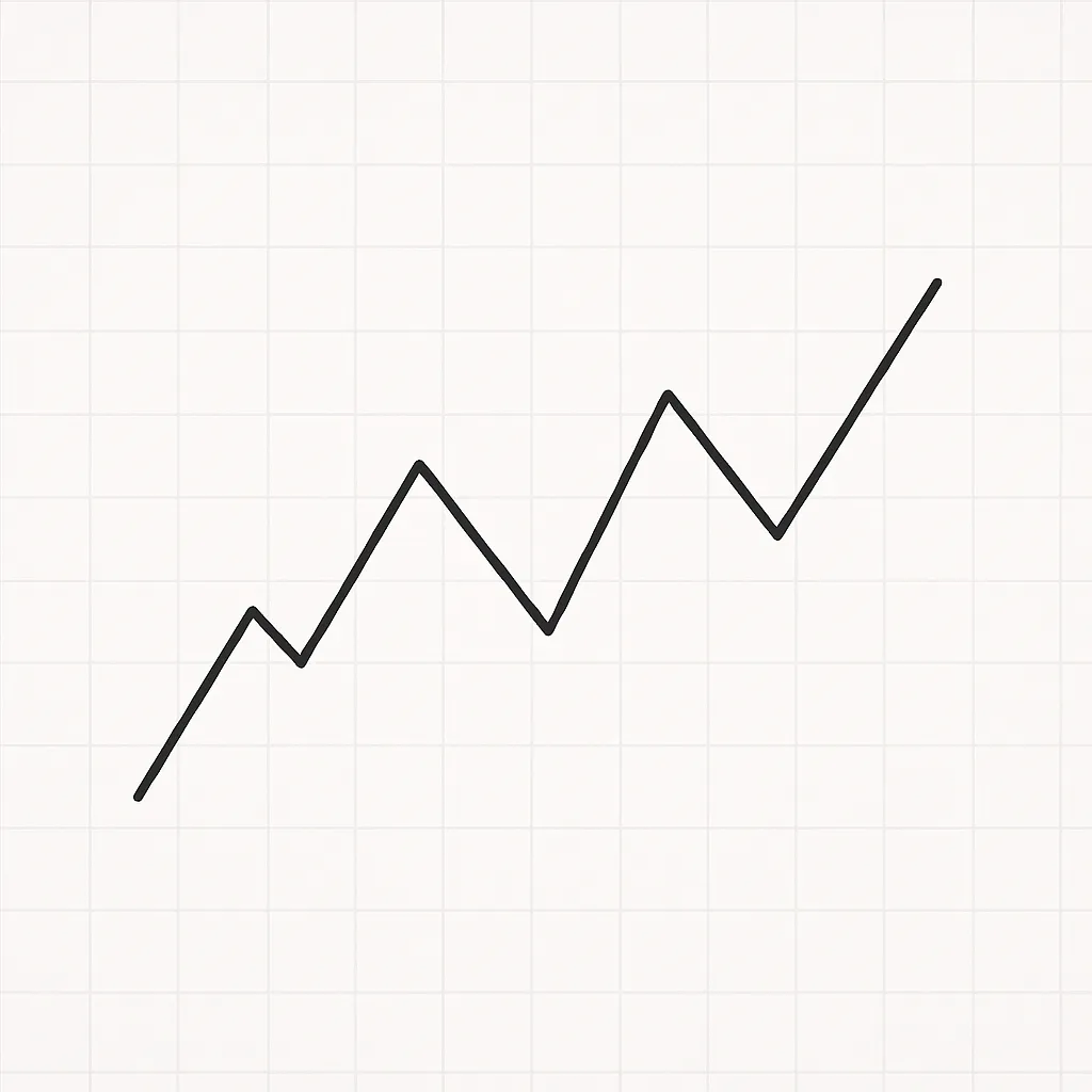 Line Chart