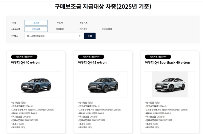 김포 전기차 보조금 2025년 대상차종
