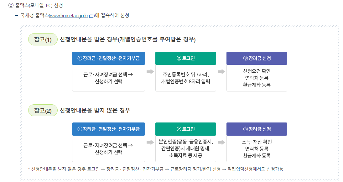 근로 장려금 지급 대상자 확인