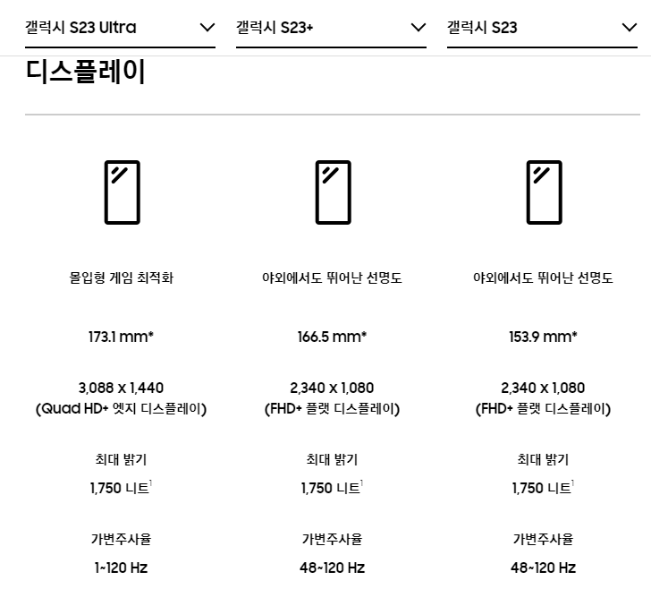 갤럭시 S23/23+/울트라