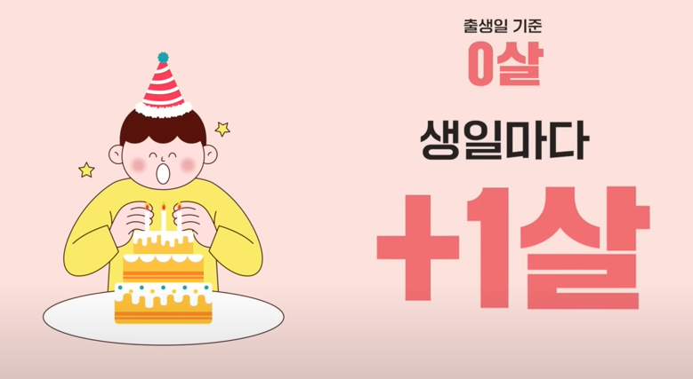 만나이 계산법