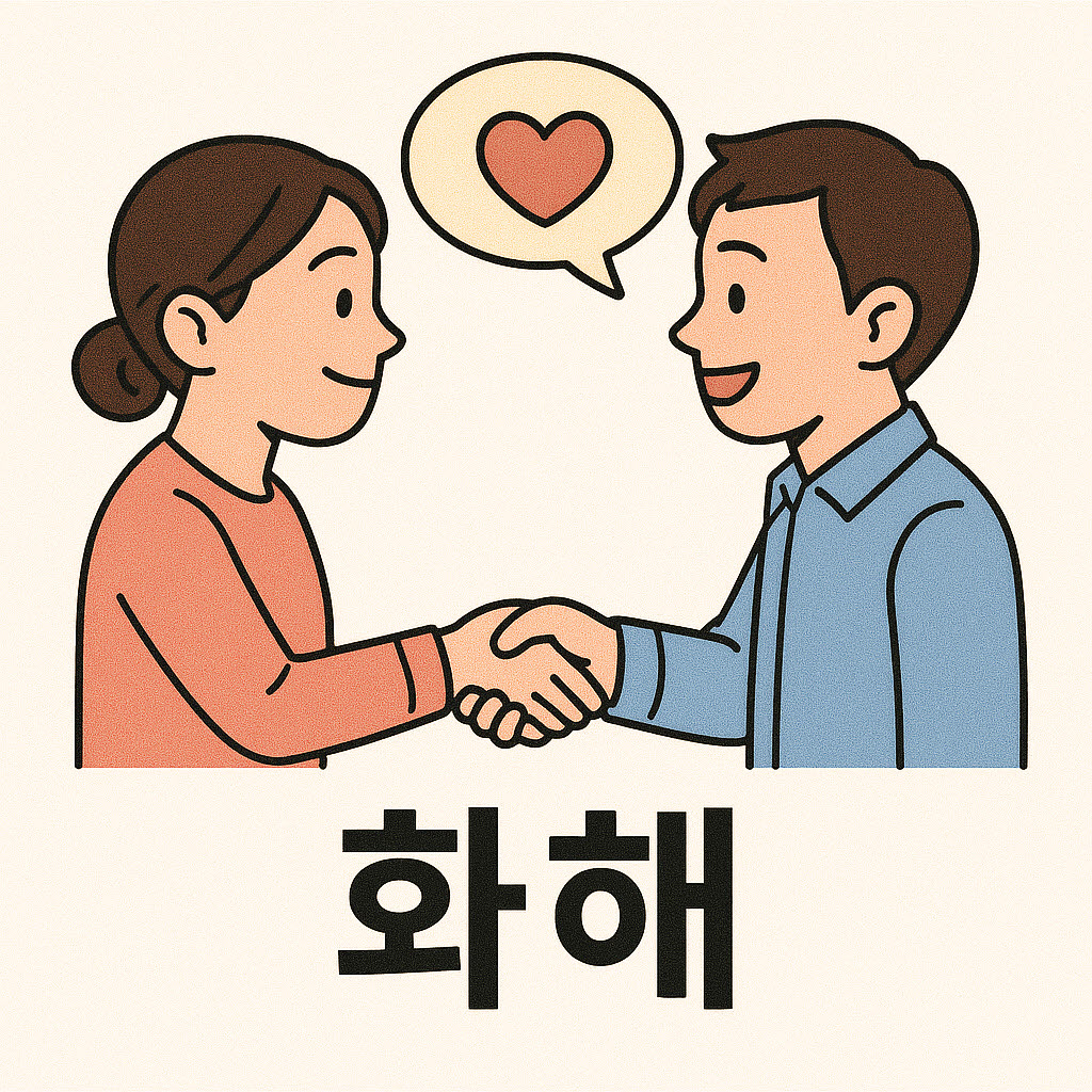 화해