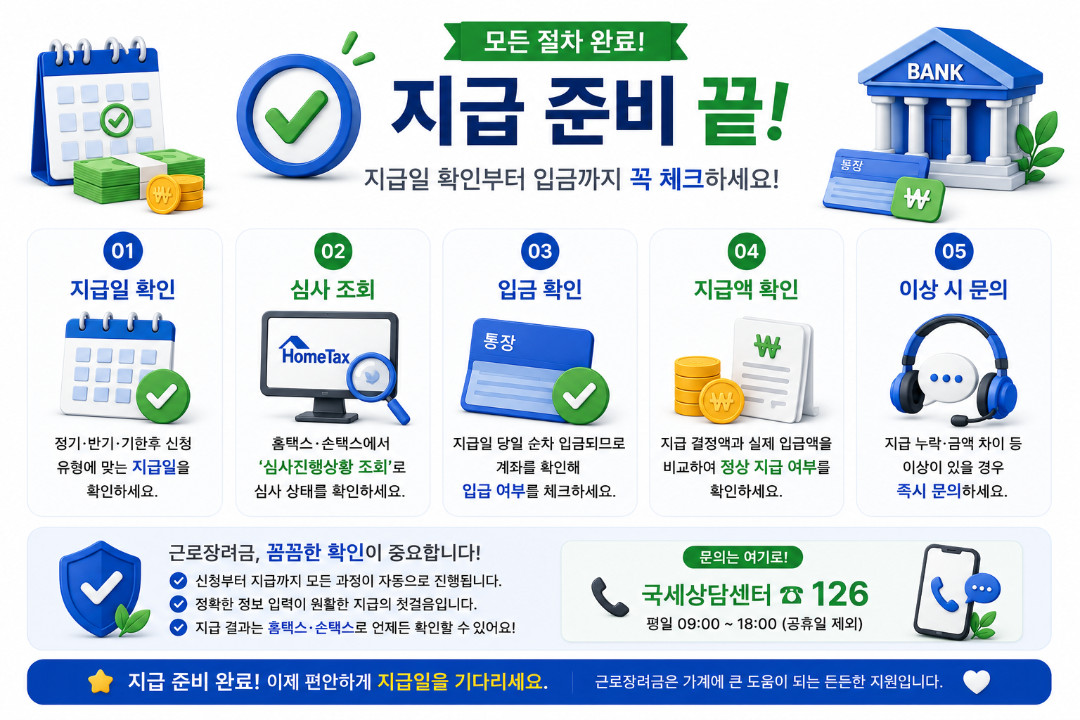 2026-근로장려금-지급준비끝-지급완료-심사조회-입금확인