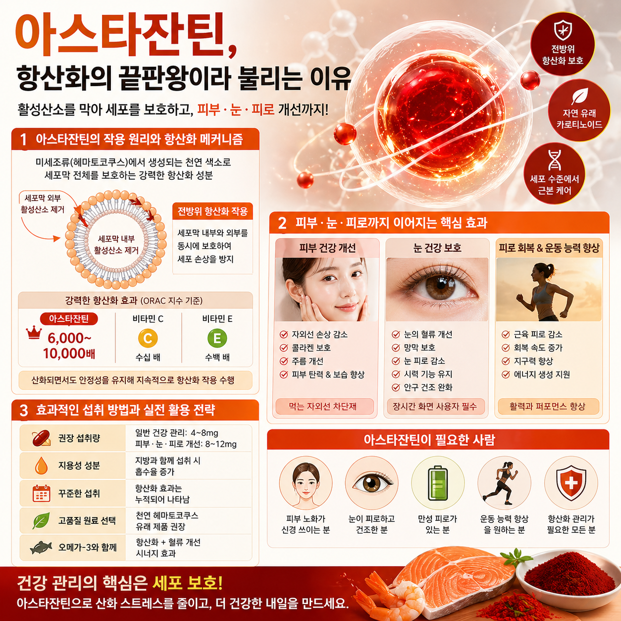 아스타잔틴