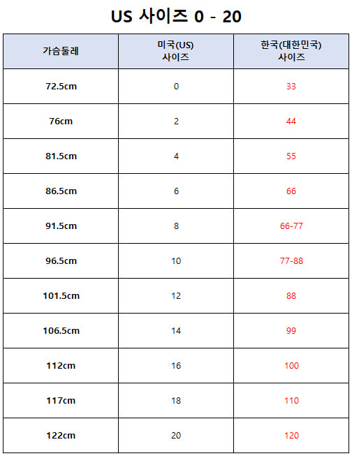 룰루레몬(lululemon) 여성 상의 사이즈표, 사이즈 가이드