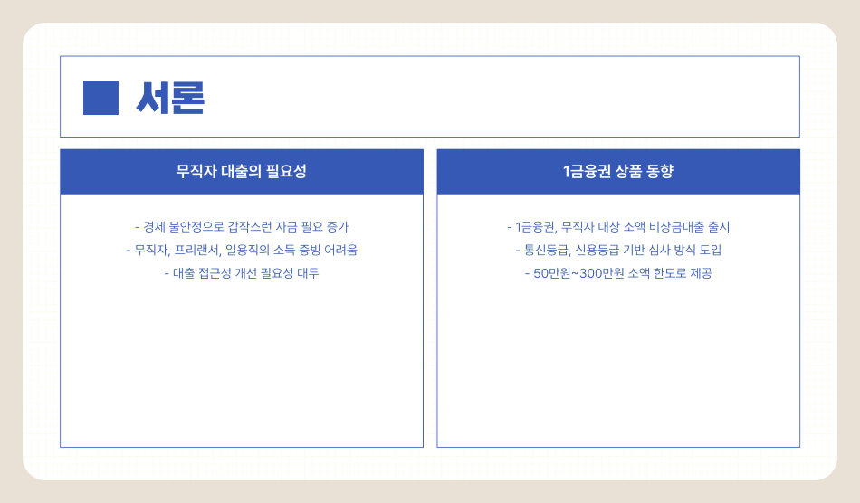 2025년 무직자 대출 가능한 은행 TOP 5 및 조건 총정리