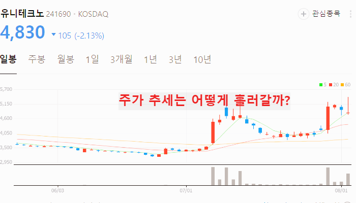 에너지저장장치 관련주 대장주 테마주 수혜주 TOP5 : ESS