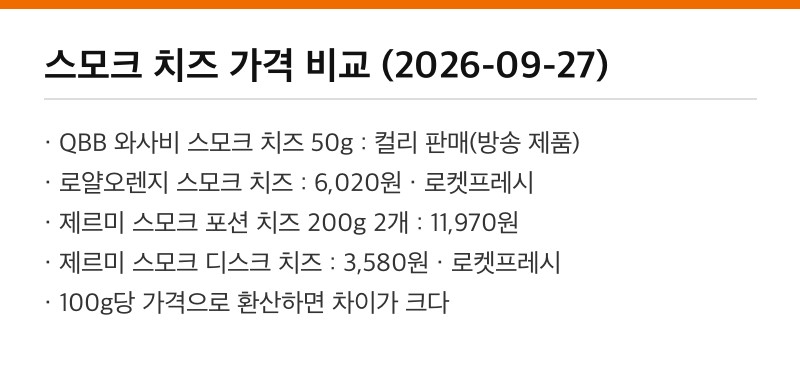 스모크 치즈 가격 비교 2026년 9월