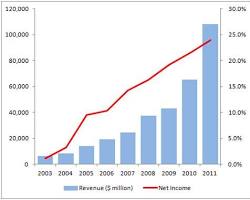 2025년 8월 신협 정기예금 특판 금리 대공개! 놓치면 후회할 안정적인 고수익 기회