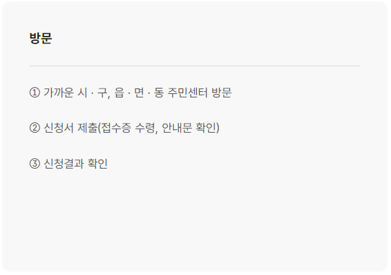 상속 절차(상속 개시, 상속 순위, 한정승인, 상속포기)