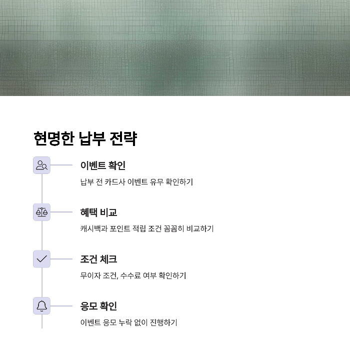 현명한 납부 전략 요약 정리