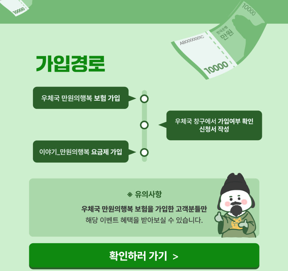 LG 유플러스 우체국 알뜰폰 1년간 통신비 지원(선착순 1,000명)