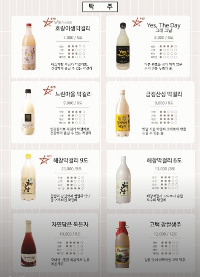 정통주2