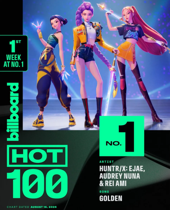 케데헌 케이팝데몬헌터스 빌보드 핫100 골든 헌트릭스 안유진 소향 에일리 바다 이혁 골든커버