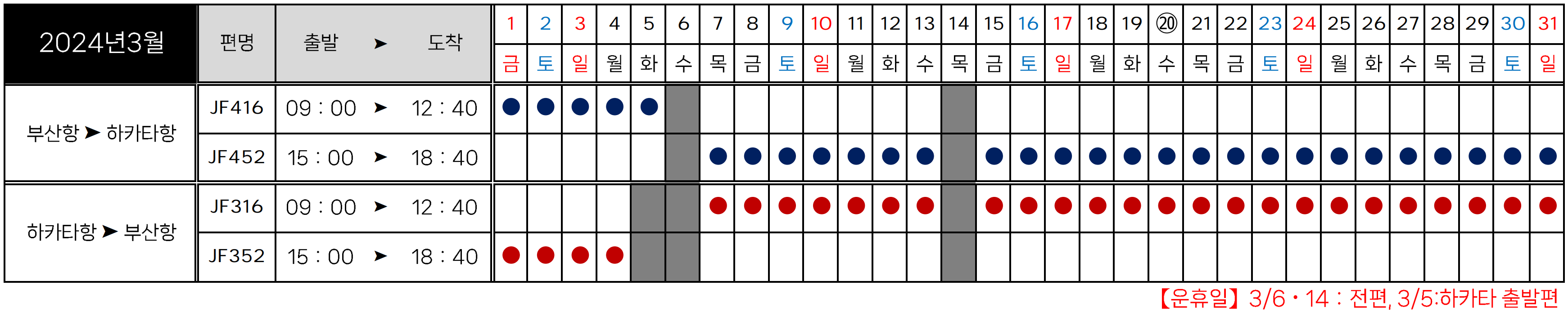 2024년 3월 부산-후쿠오카 퀸비틀 운항 시간표