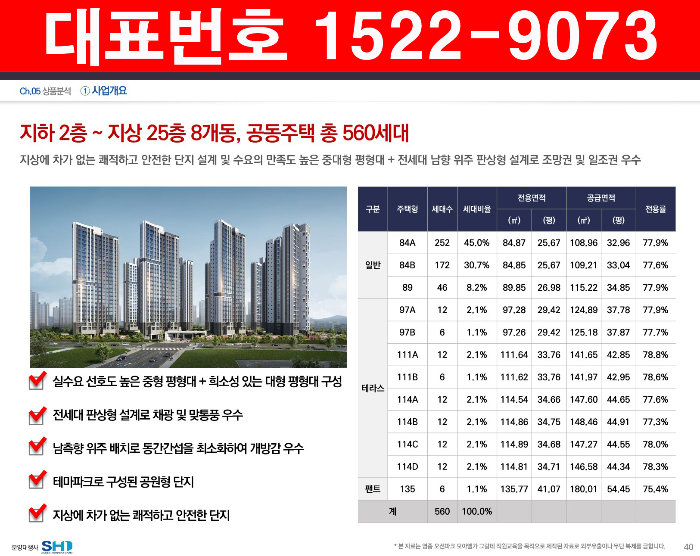 영종도-모아엘가-사업개요