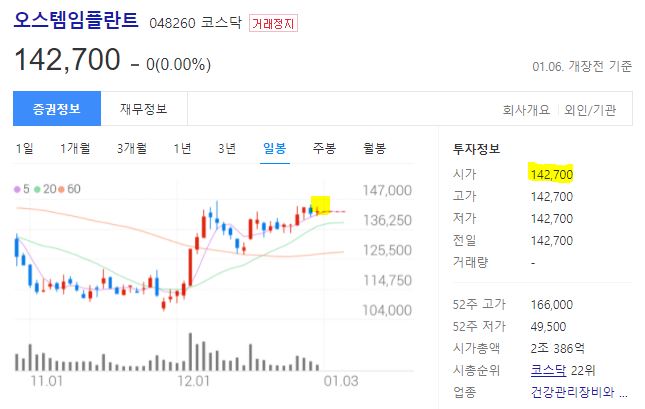 오스템 임플란트 횡령직원 검거