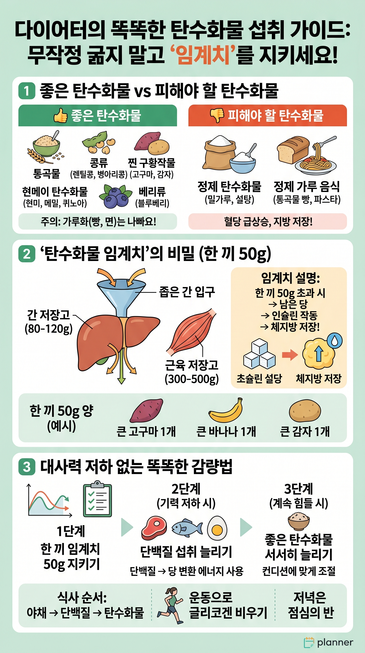 다이어트 탄수화물 건강식단